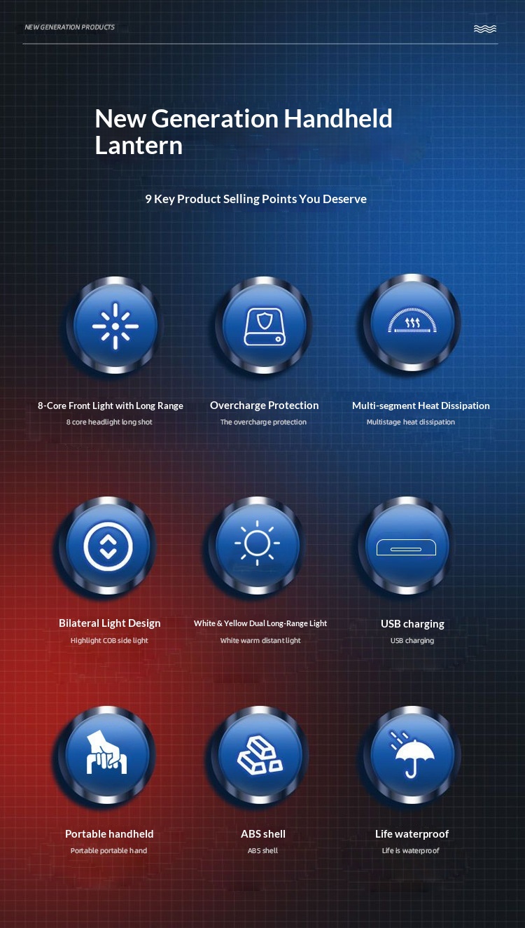 Product Feature 1