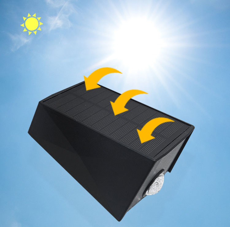 Solar Lighting Application Showcase 4