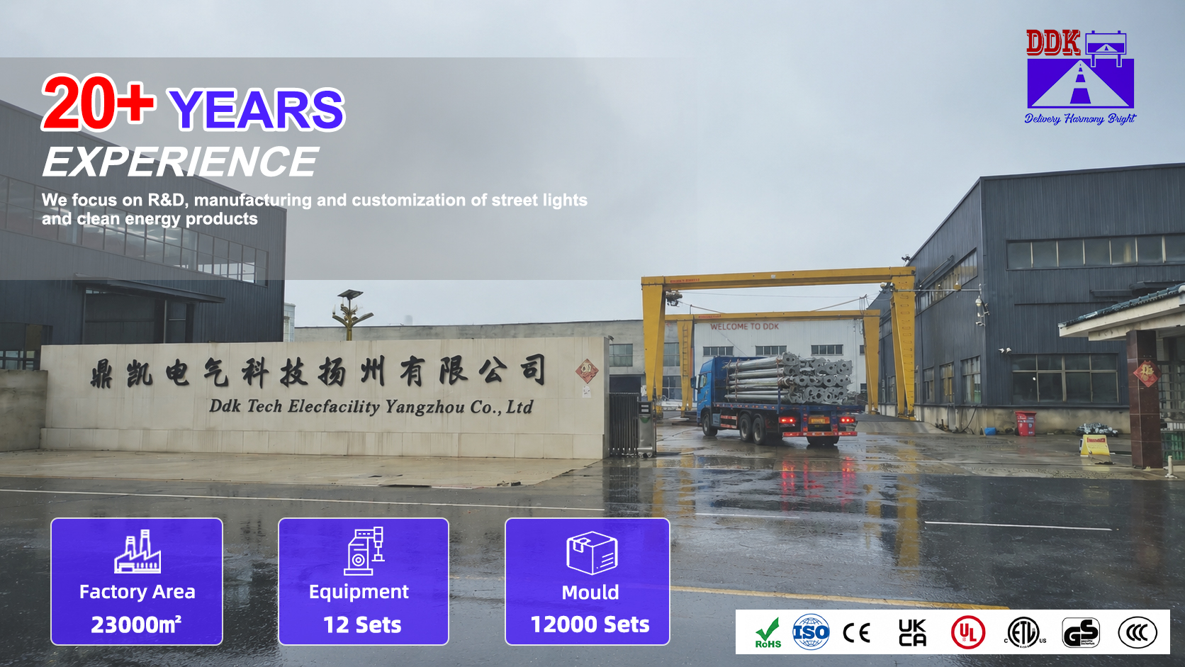 Solar Lighting Banner