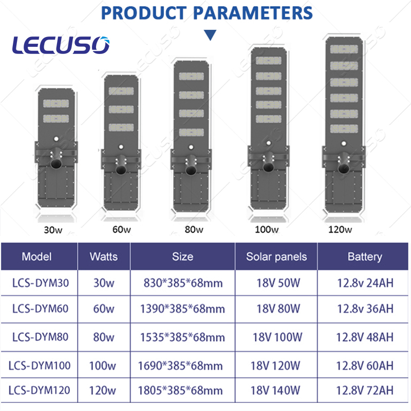 LECUSO Economic High Brightness 60W 100w 120w 150w IP65 Waterproof 6000K 3-Year Warranty All In One LED Solar Street Light