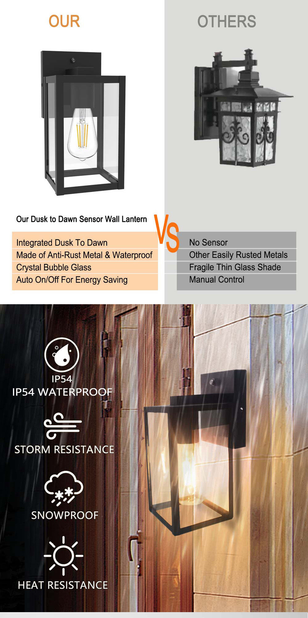 Product Showcase 6