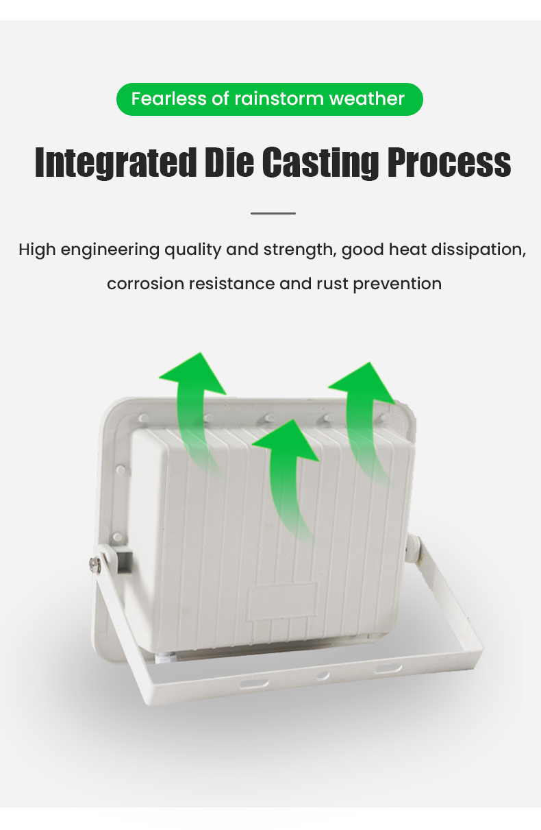 Product View 6
