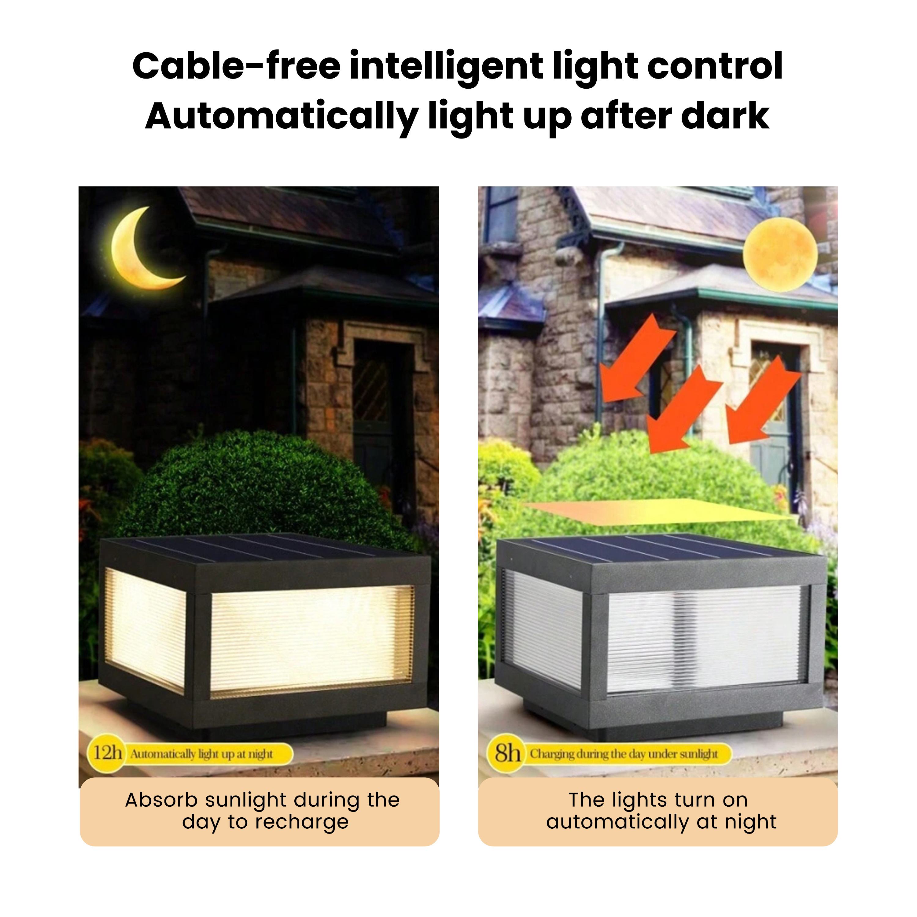 2026 Newly Outdoor LED Solar Pillar Lamp Waterproof Garden Road Top Fence Post Landscape Lighting with Battery Power Supply