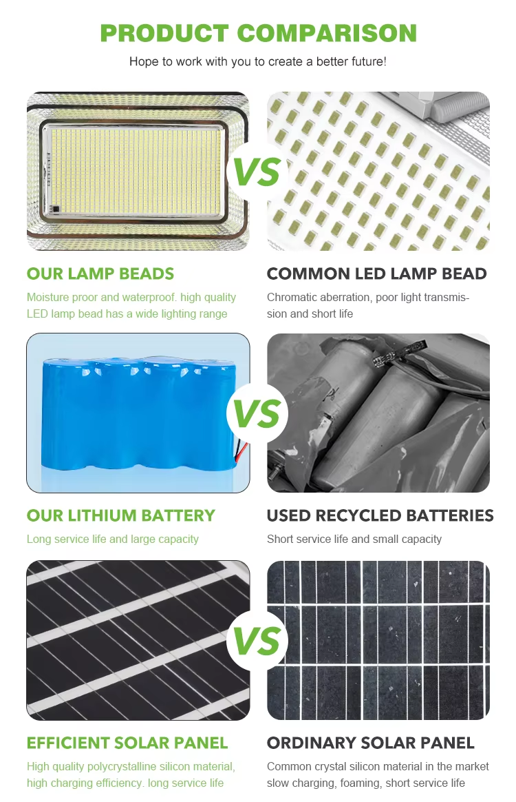 Solar Flood Light Feature 4