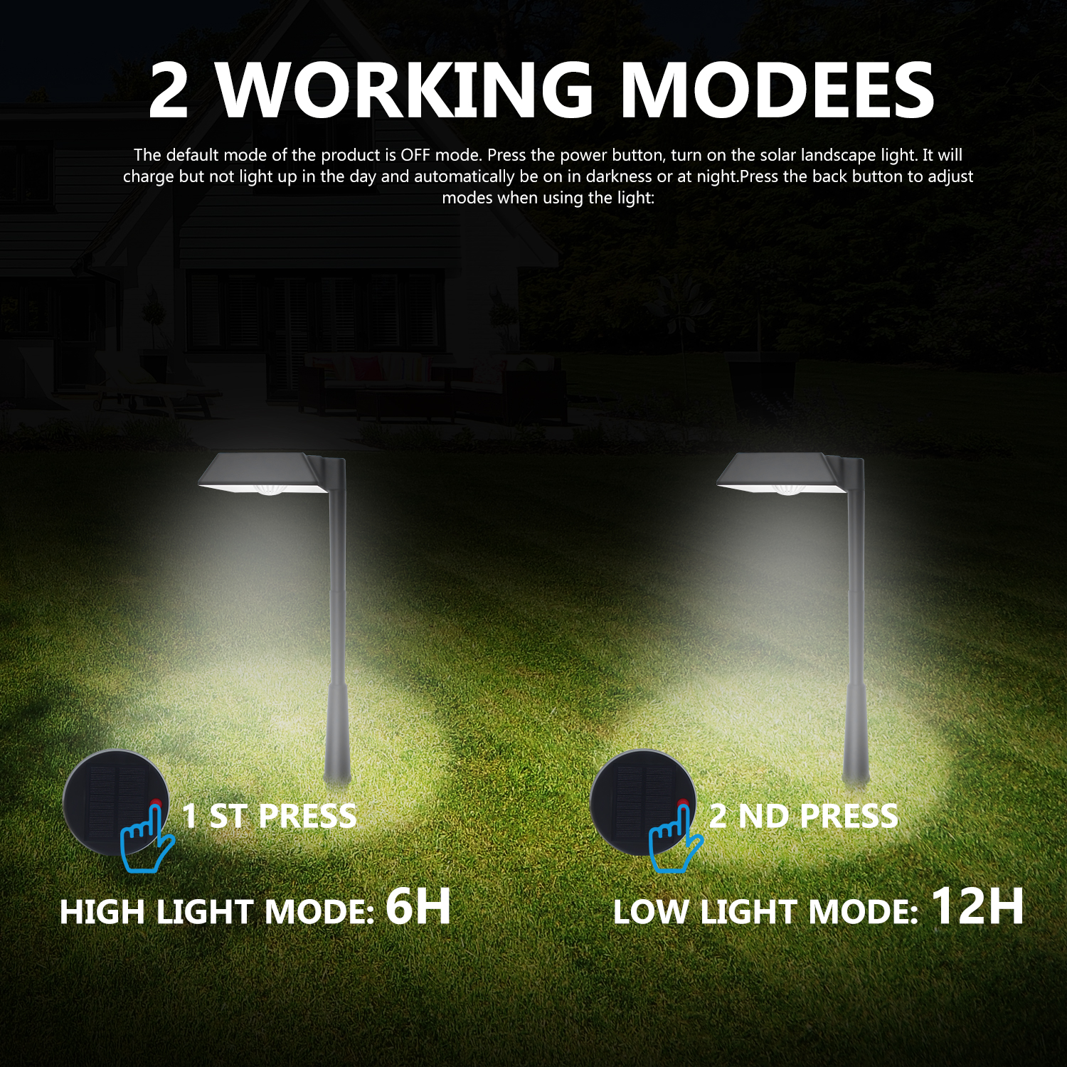 IP65 Waterproof LED Solar Garden Lights Outdoor Courtyard Lawn Pathway Light For Park And Landscape Decoration