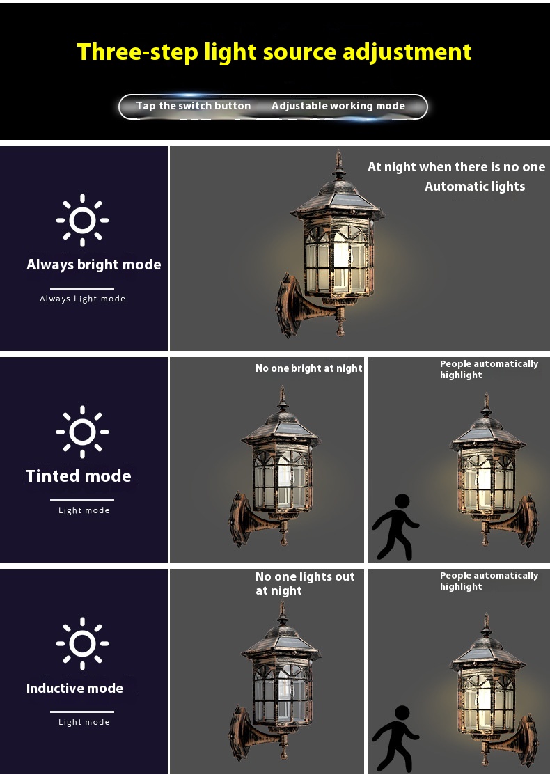 Solar Light Applications