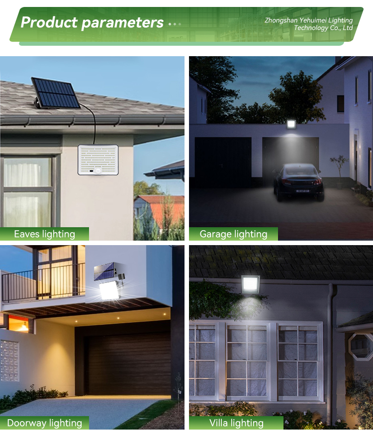 Product Application Gallery