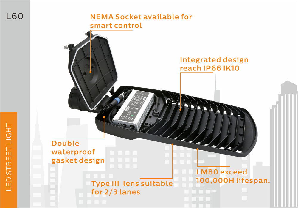 LED Street Light Details