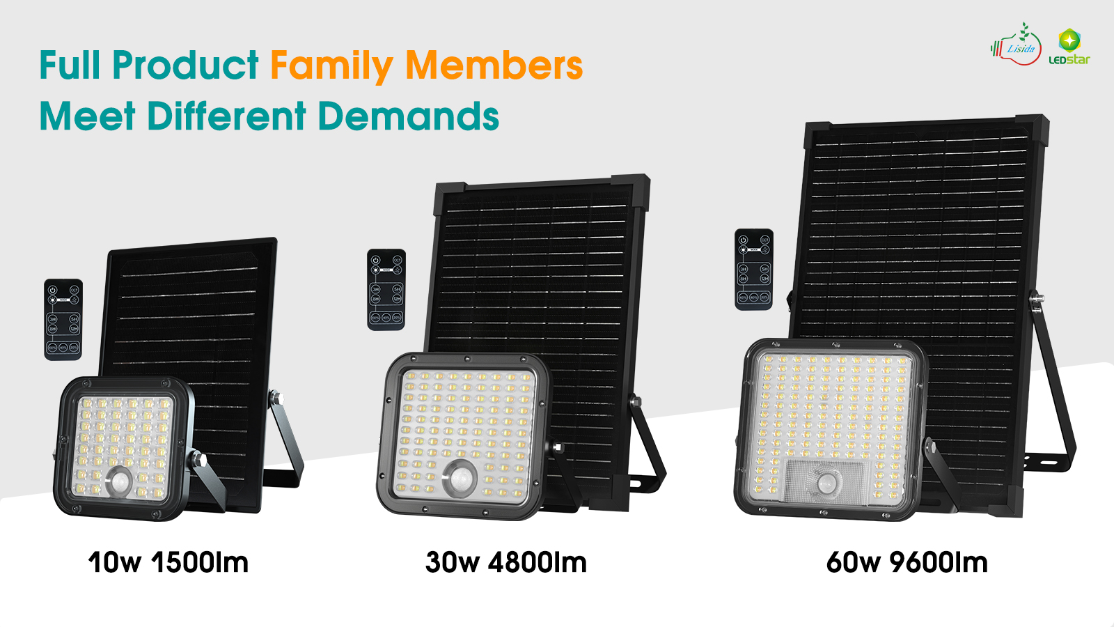 Super Bright Solar Flood Light PIR Motion Sensor Remote Control IP65 Waterproof Multi-Use Adjustable Security Light