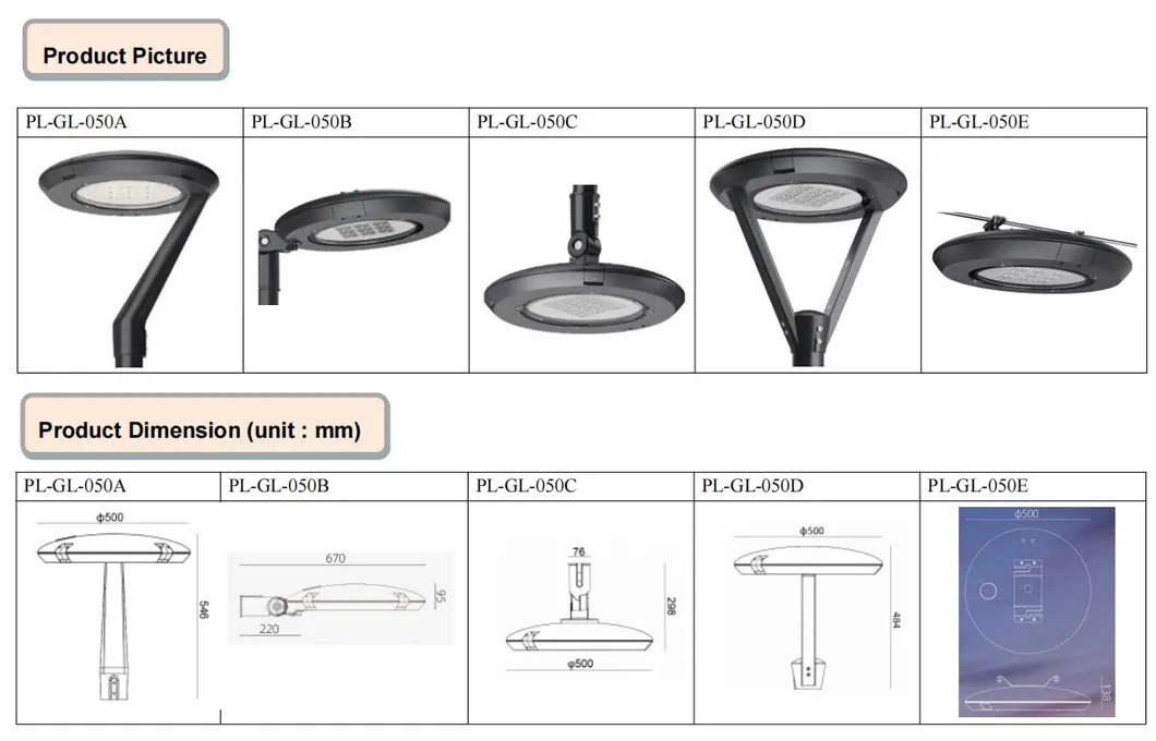 LED Street Light Detail