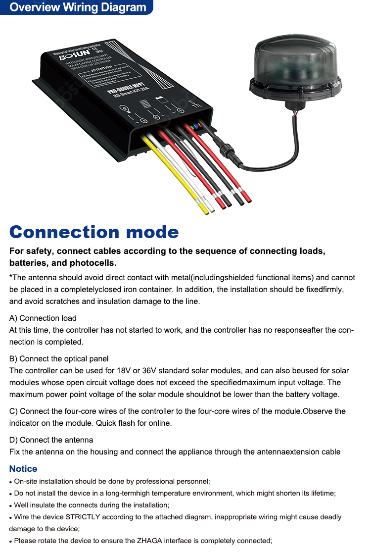 High Quality Components