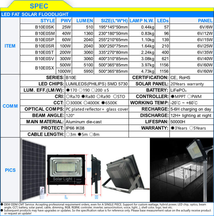 B10ESeries 1000W Flood Bracket Indoor Pole Mount Floodlight RGB Outdoor Garden High Mast Solar Streetlight LED Stadium Light