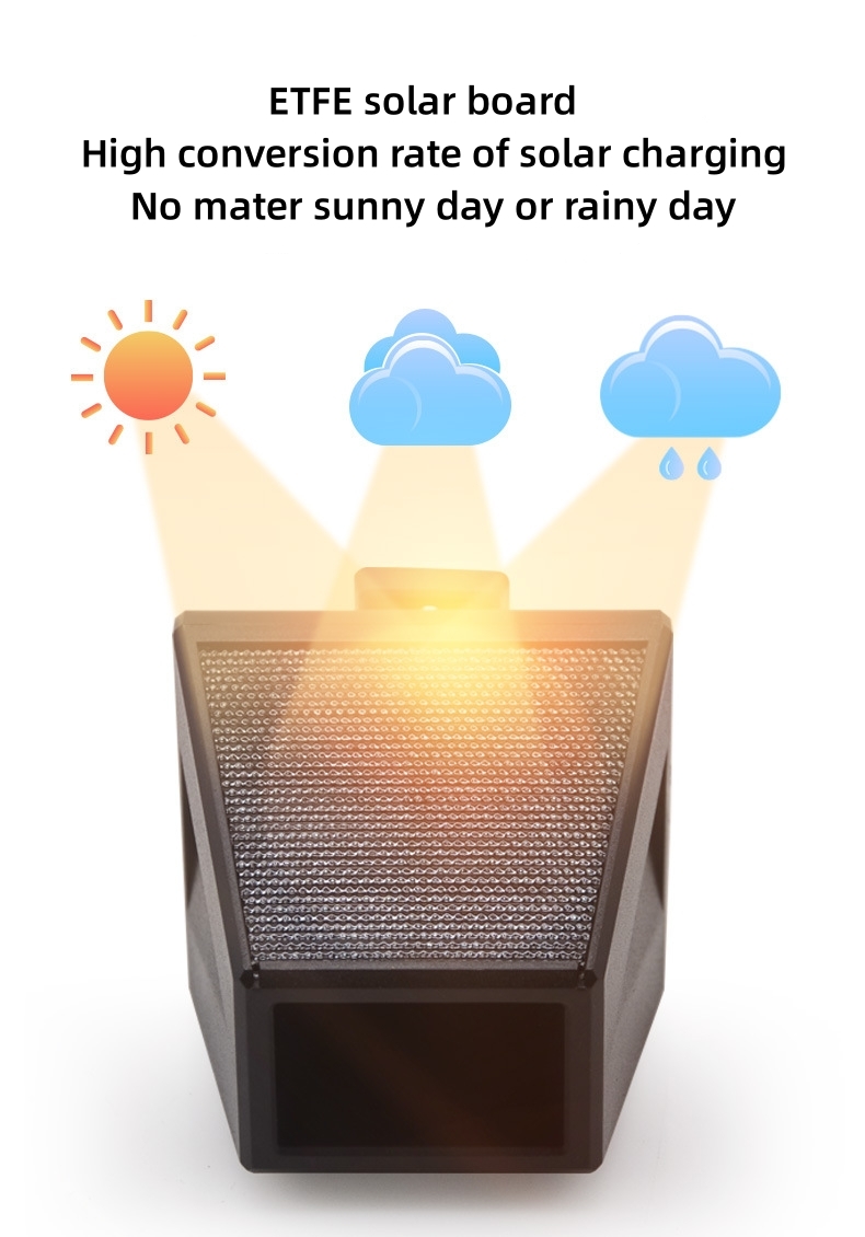 Solar Alarm System Details 9