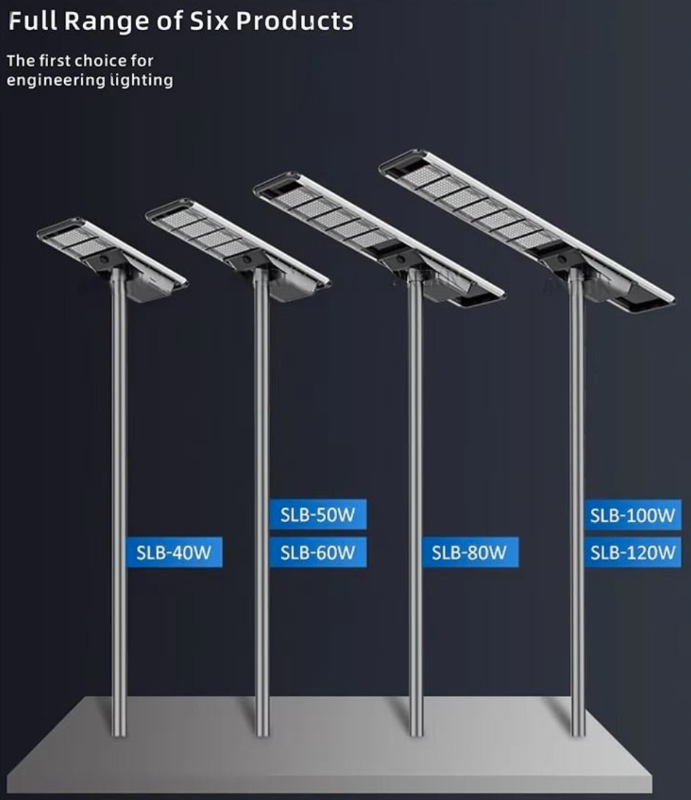 New Popular Smart Outdoor All in One Solar Street Light With Motion Sensor IP65