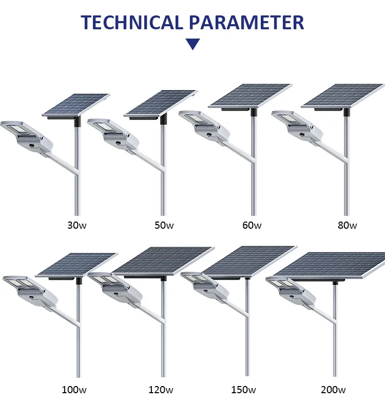 Product Detail 1