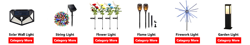 Product Category List 3