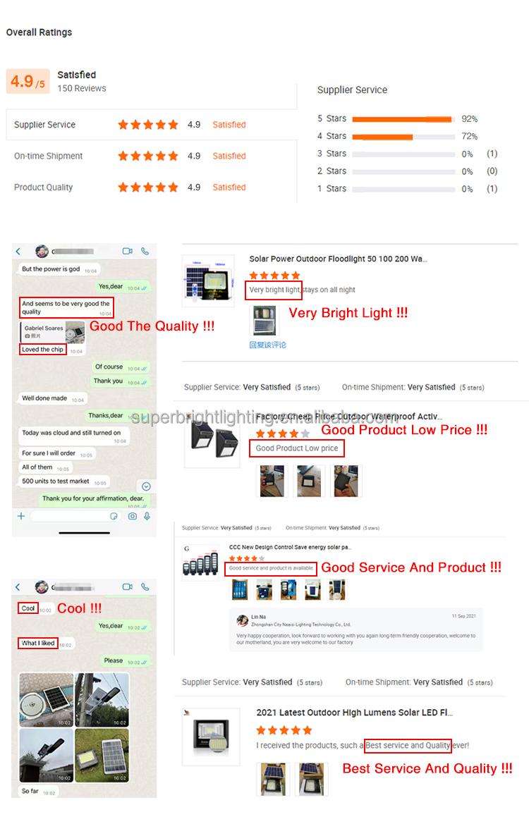 Customer Feedback and Reviews