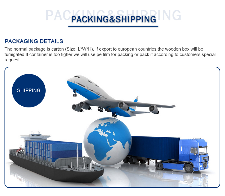 Packaging Detail