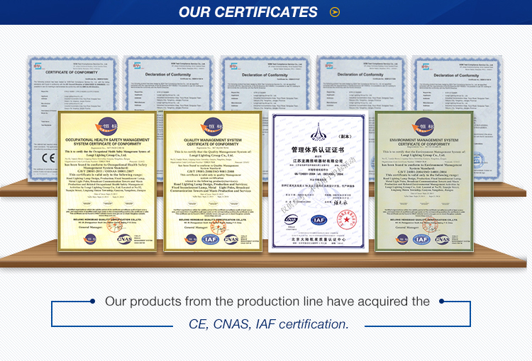 Quality Certifications