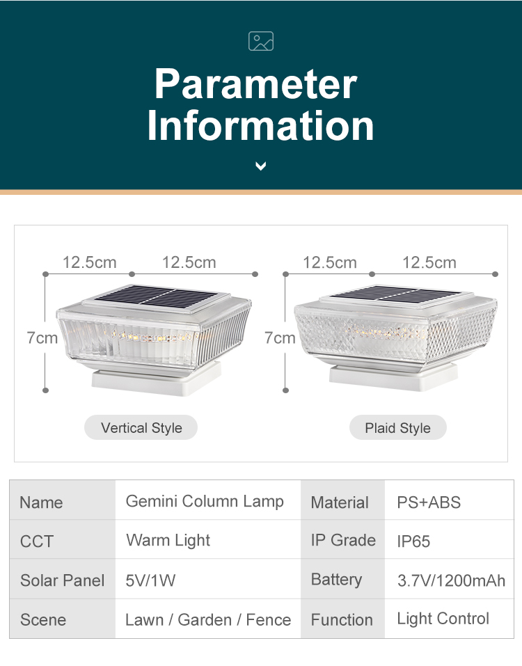 Solar Post Cap Light Application