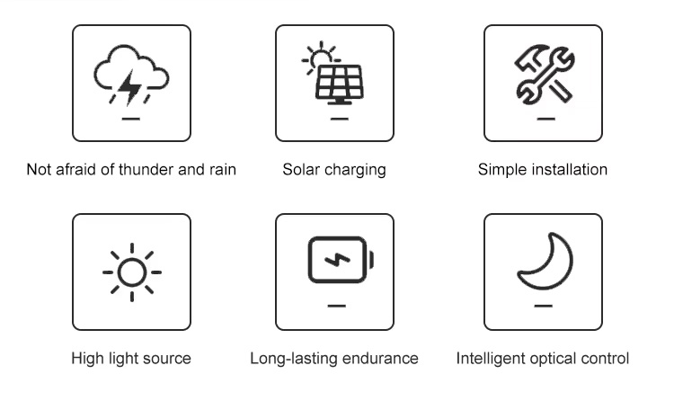 Solar Floodlight Application