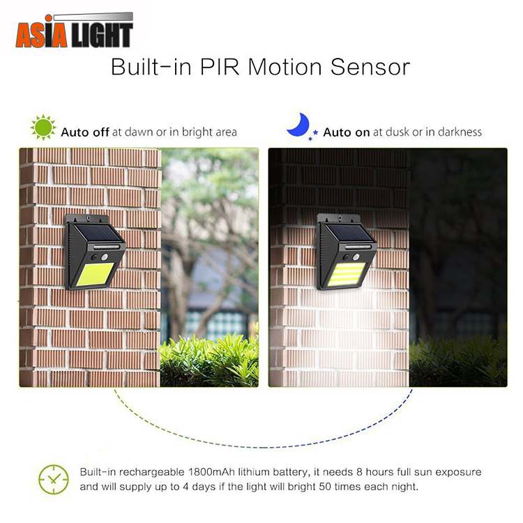 Outdoor Waterproof Motion Sensor Solar Security Lights