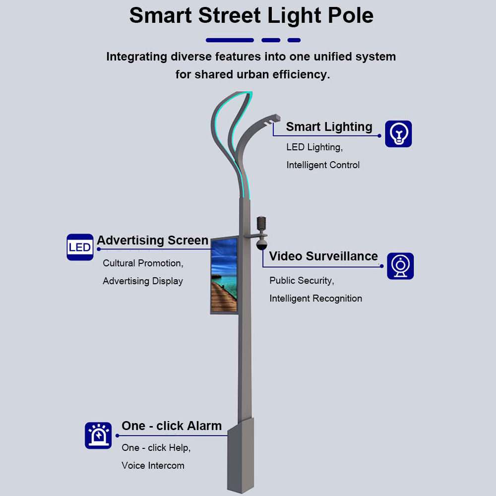 Smart Street Light Pole With Intelligent IOT System Bright LED Lighting Digital Billboard 5G CCTV EV Charger For Smart Cities
