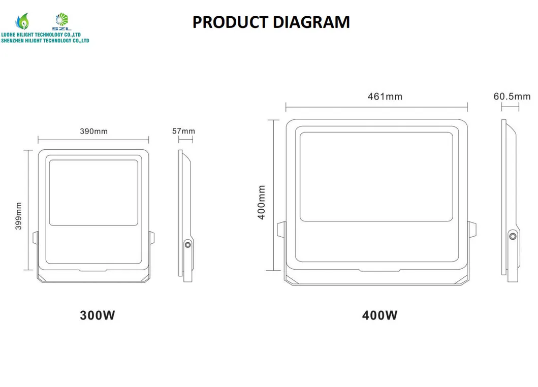 Outdoor Commercial Lighting IP66 Landscape 300 Watts LED Flood Lighting Details