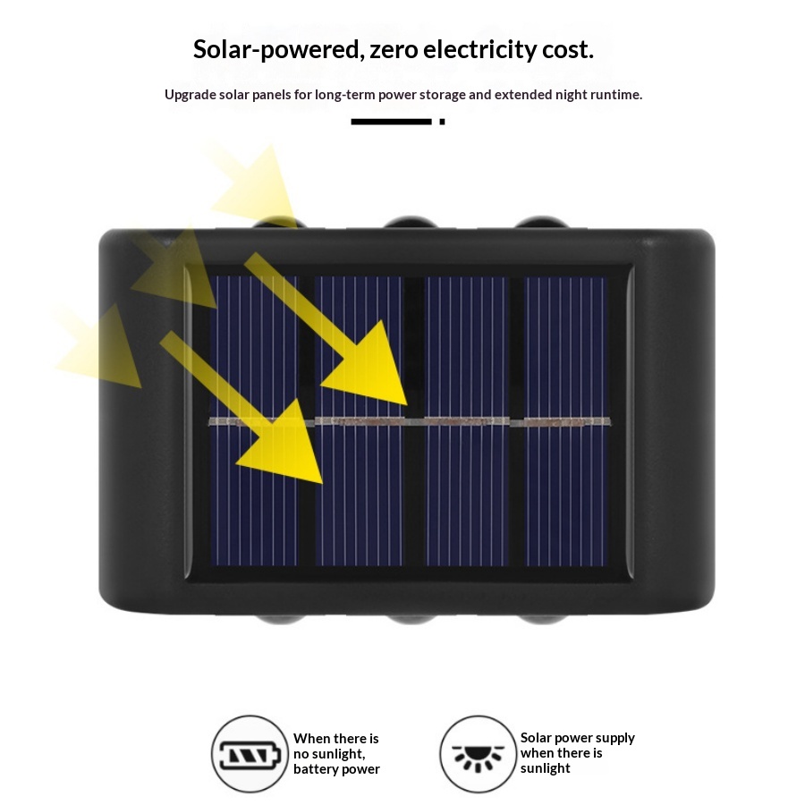 Solar-powered Wall-mounted Light for Outdoor Use - Waterproof and Luminous Wall Lamp