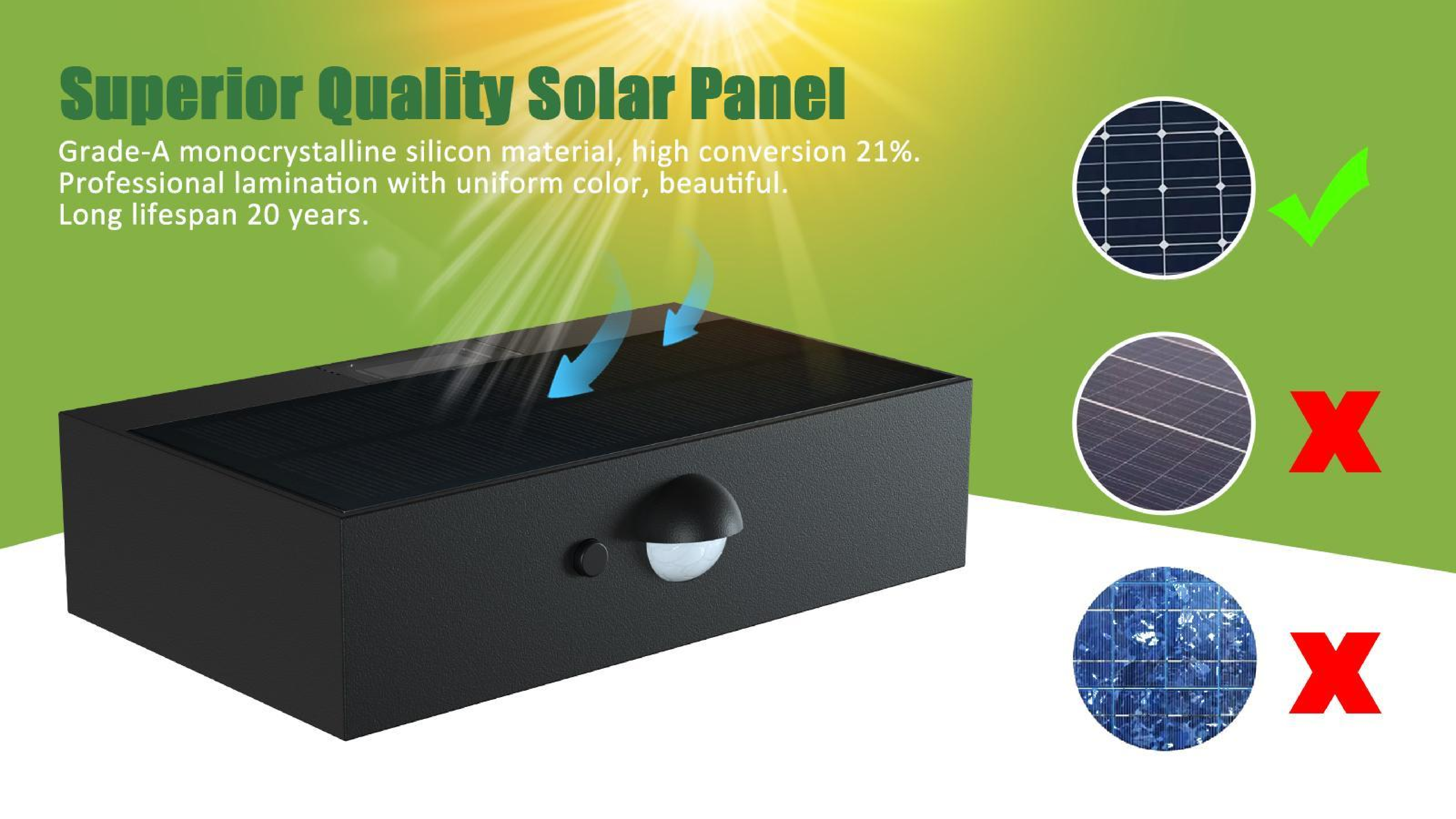 Outdoor Solar Powered LED Wall Lights IP65 Water-Resistant Garden Fence Wall Lamp With PIR Motion Sensor