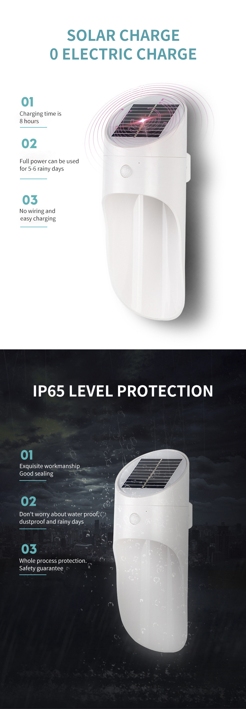 Solar Wall Lamp 4