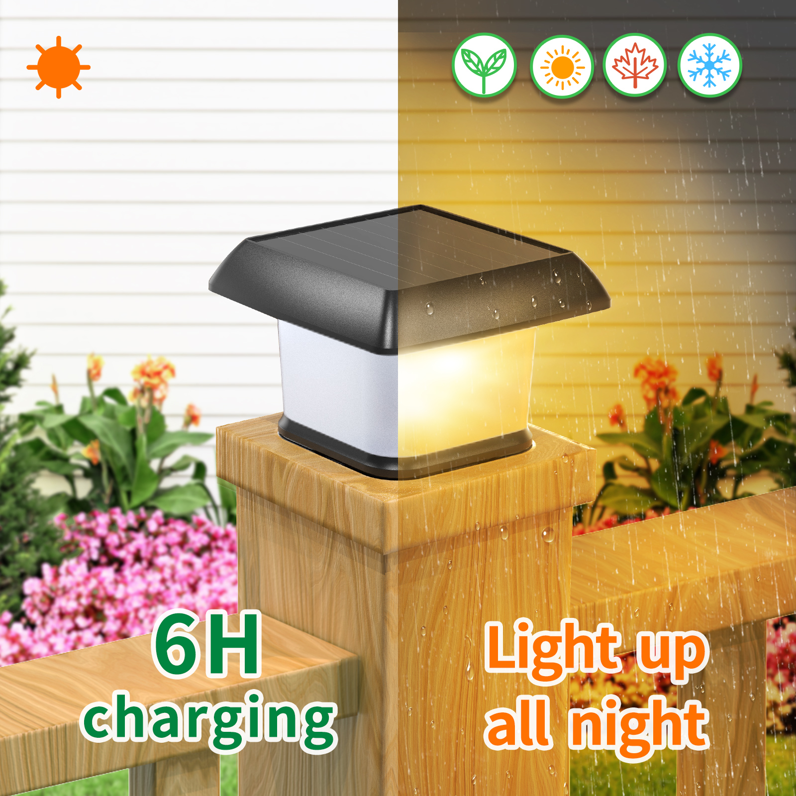 Intelamp Solar Landscape Light Garden Lamp Outdoor Waterproof LED Solar Powered Fence Post Cap Lights