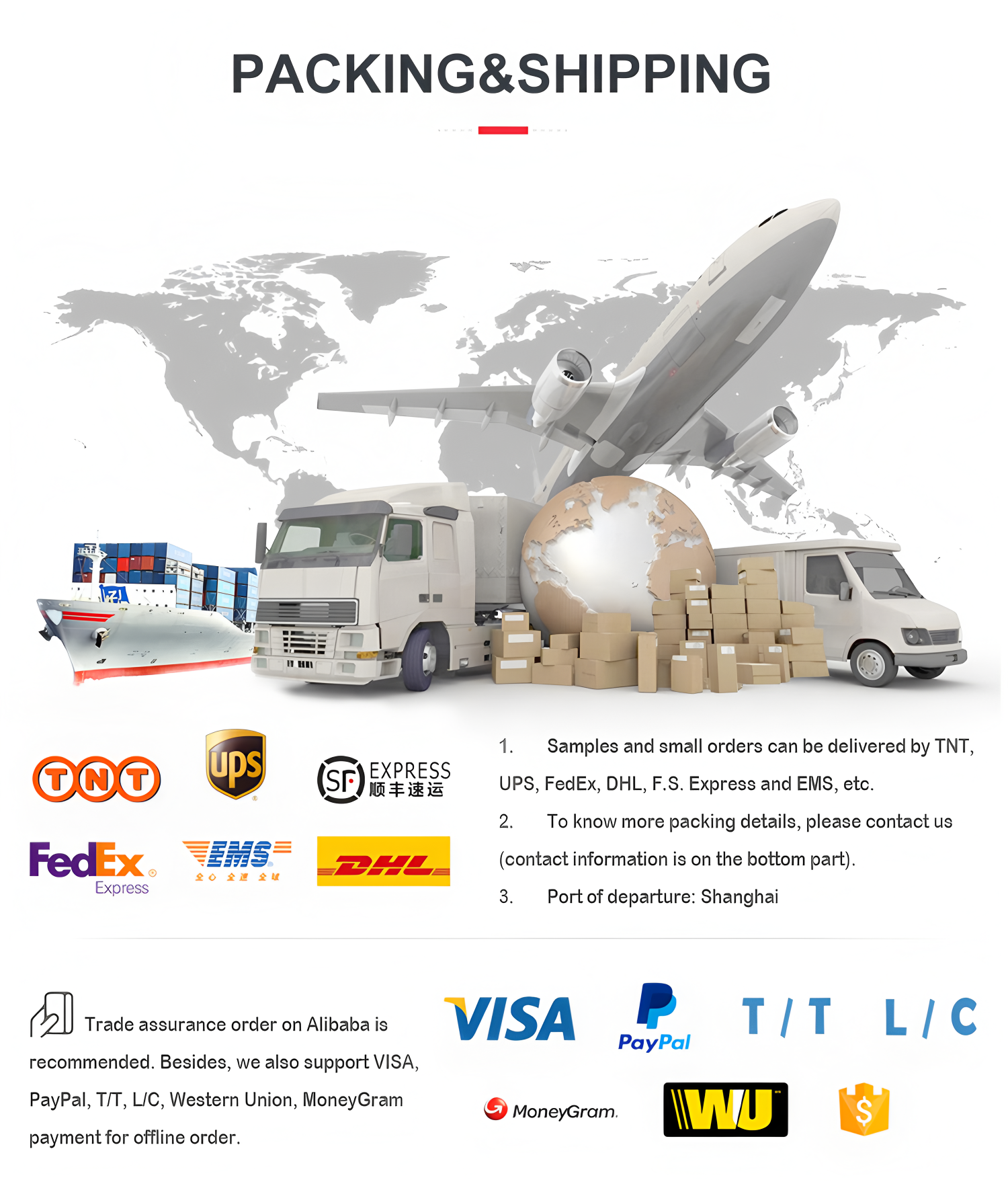 Logistics Details