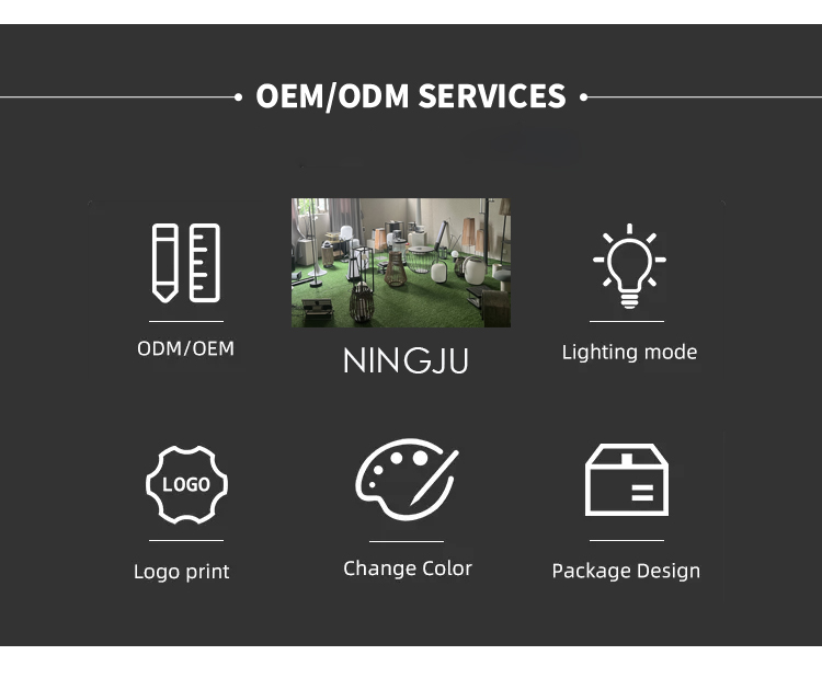 Service Info