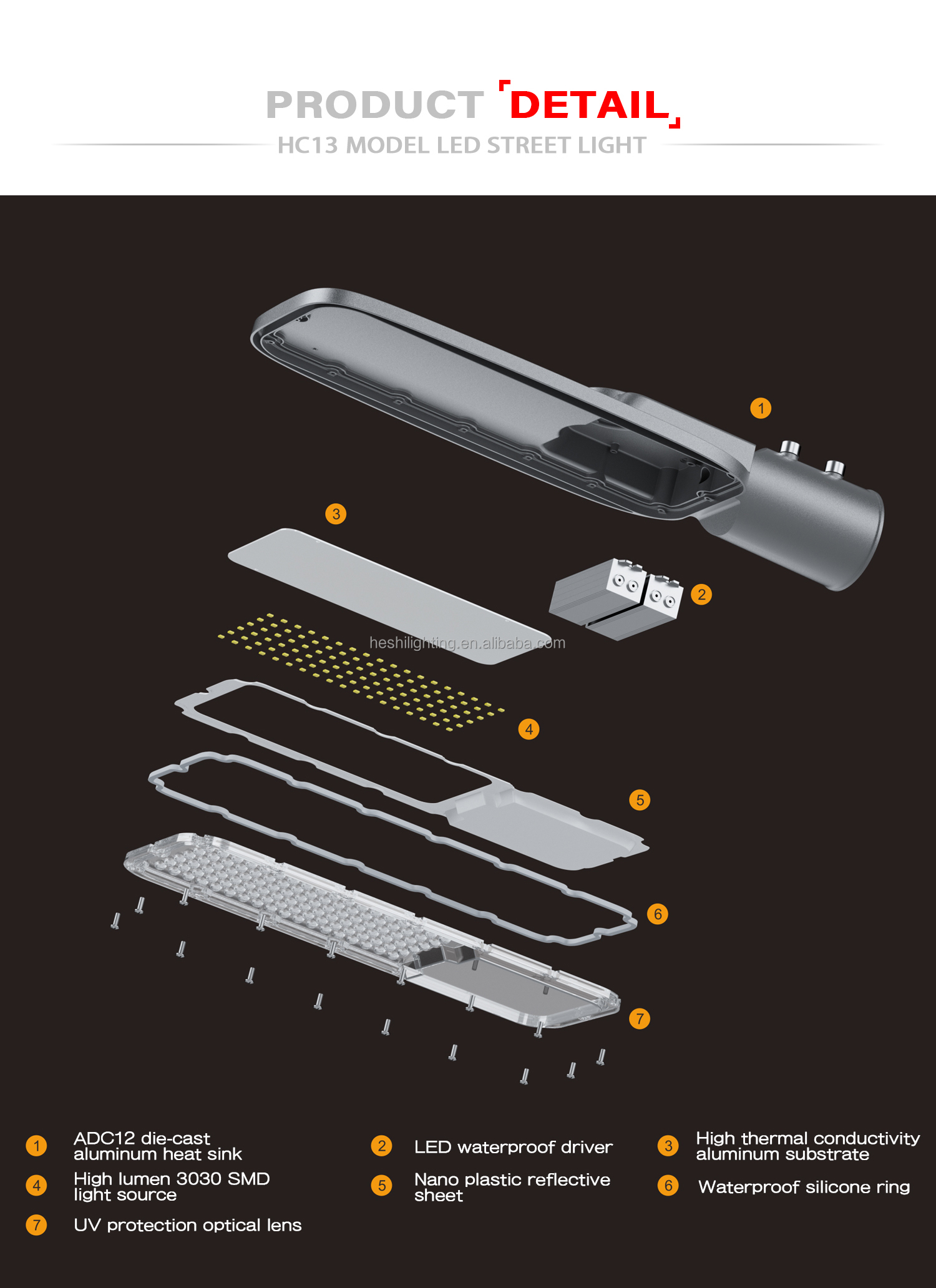 Product Detail View 1