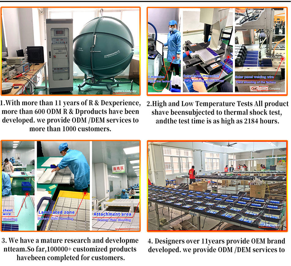 Our Core Advantages