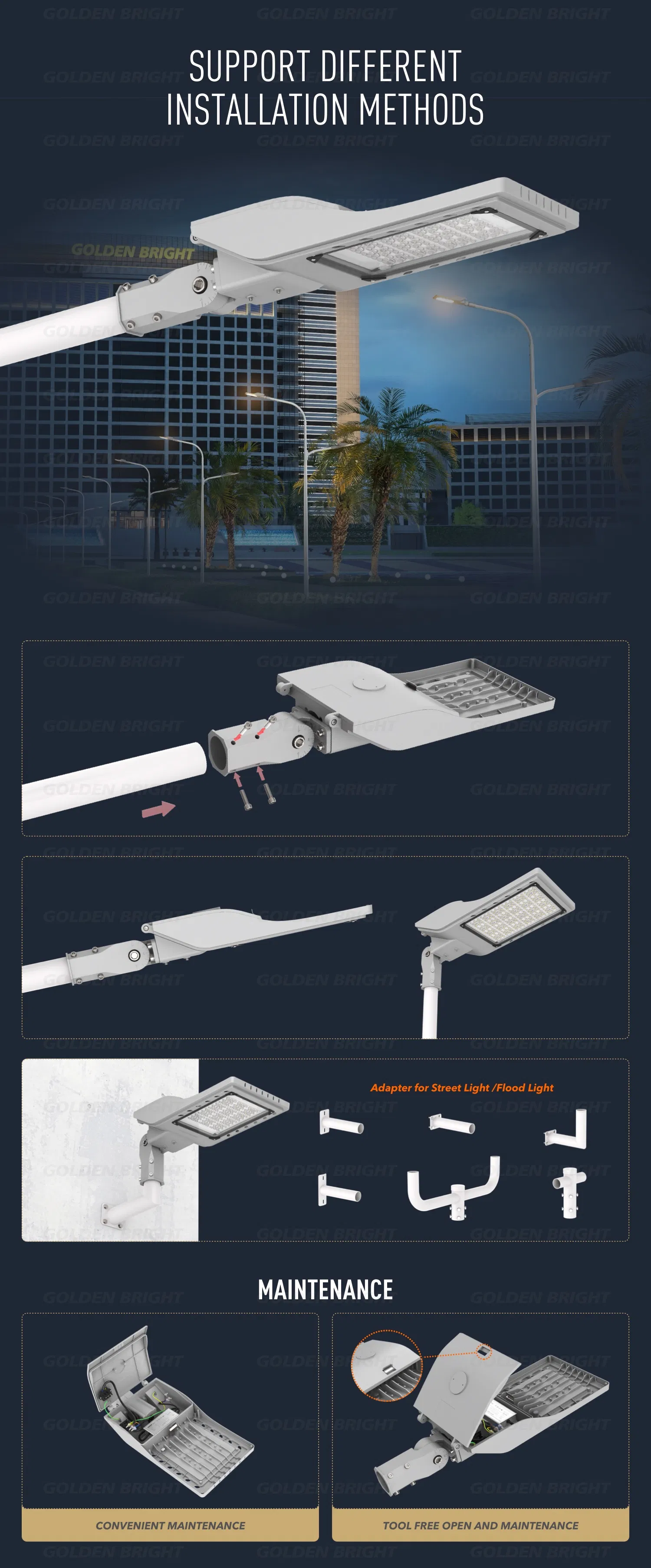 GB-41 LED Street Light Detail 3