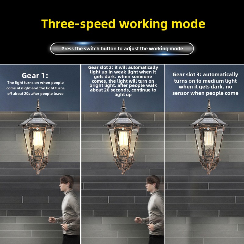 Automatic Induction Solar Wall Lights for Outdoor Garden &amp; Street Retro Road Lighting-Household Solar Lights