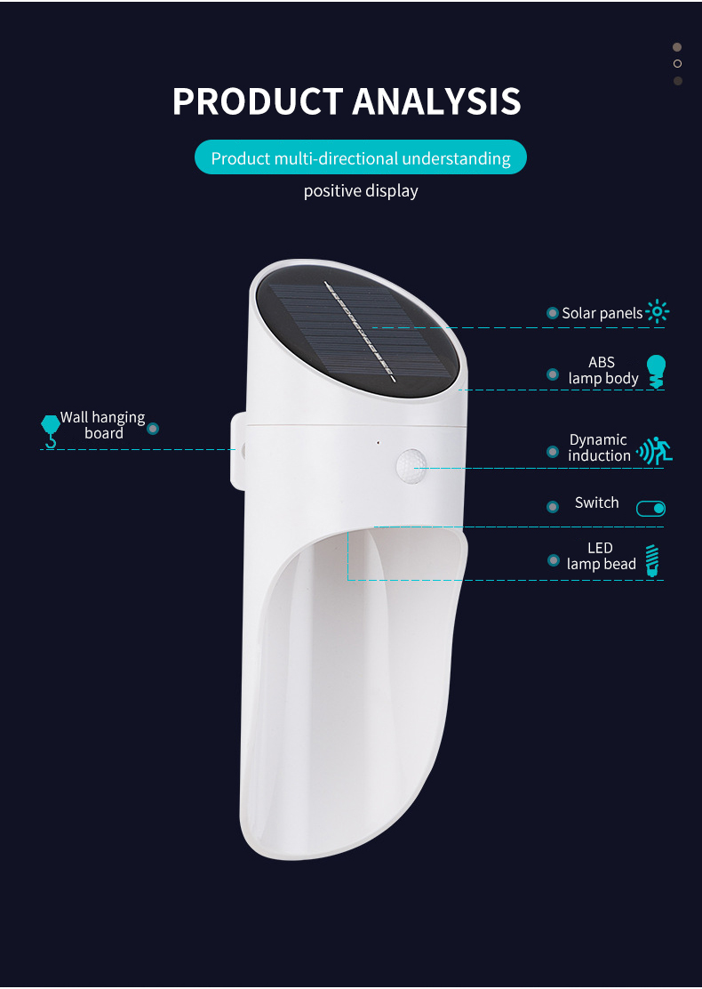 Solar Wall Lamp 2