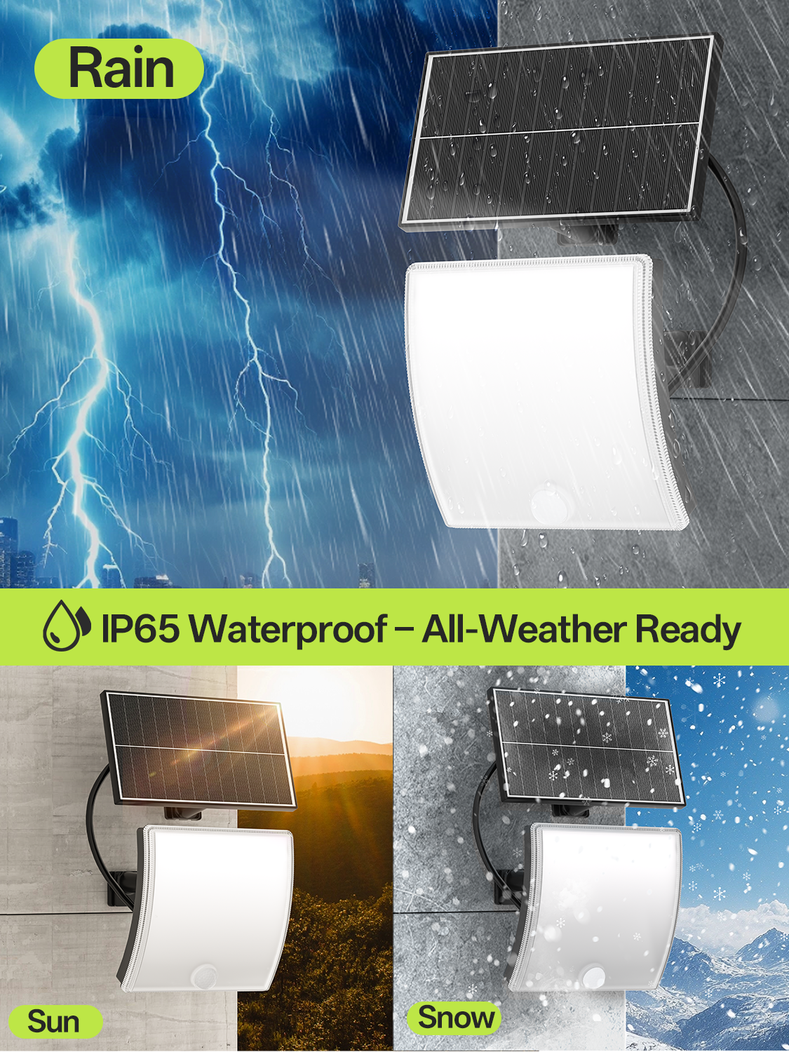 Solar Lights for Outdoors with Motion Detector, 5 Mode Solar Wall Light for Outdoors with Remote Control, IP65 Waterproof
