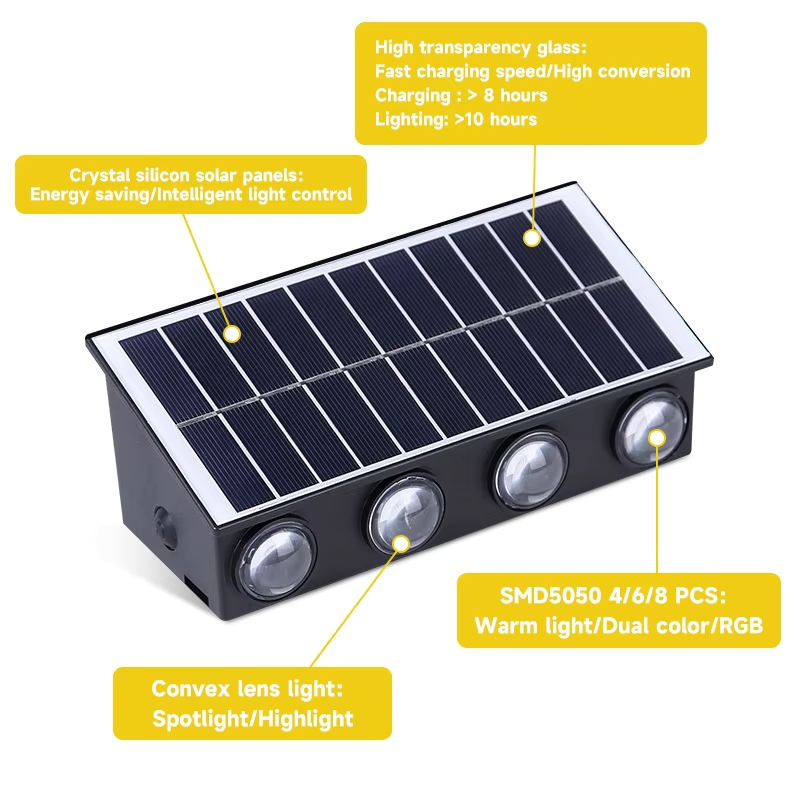 Modern Motion Sensor Security Energy Emergency Waterproof Garden Solar Home Light, LED Powered Outdoor Wall Lamp
