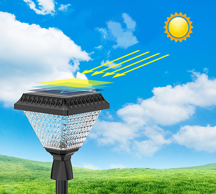 Solar Panel