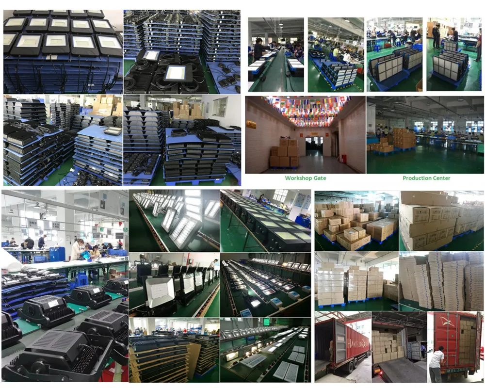 Industrial Manufacturing