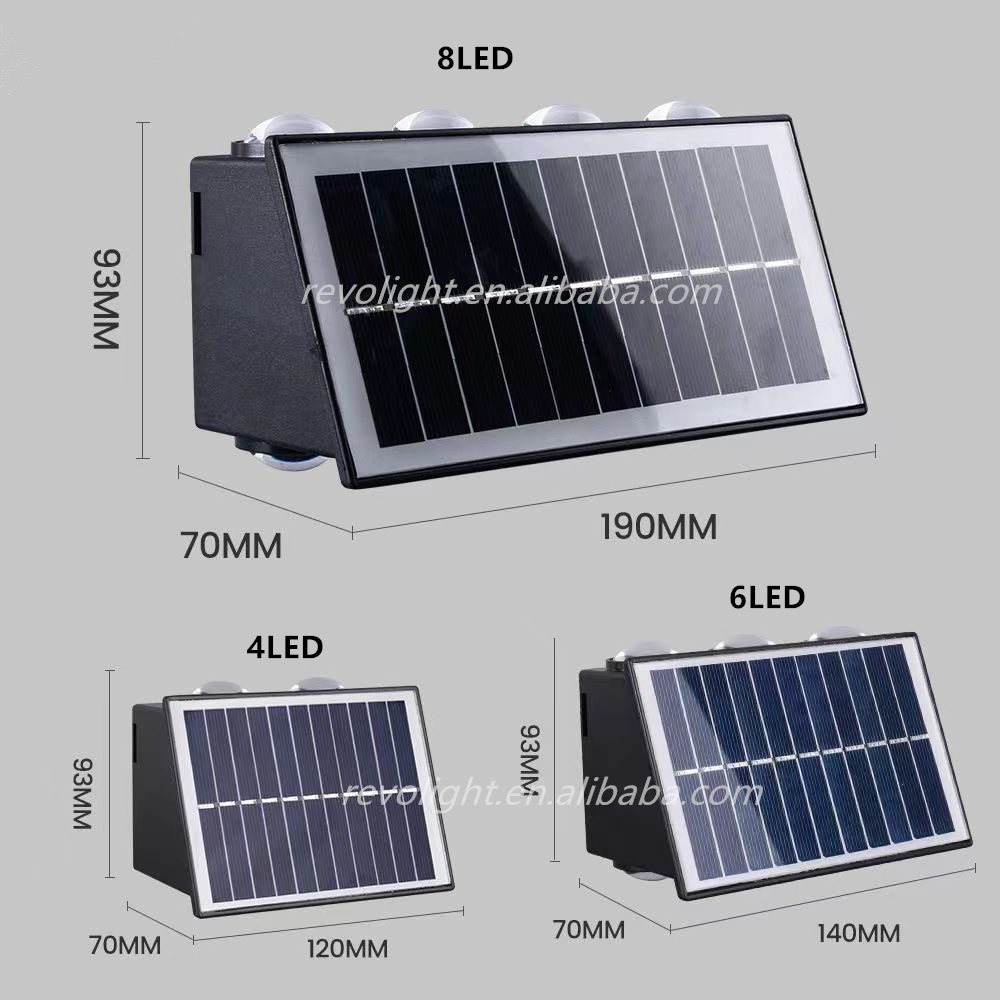 Solar Wall Light Banner