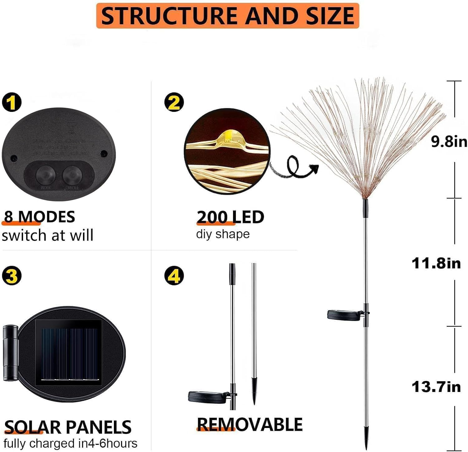 Solar LED Firework Light In Use