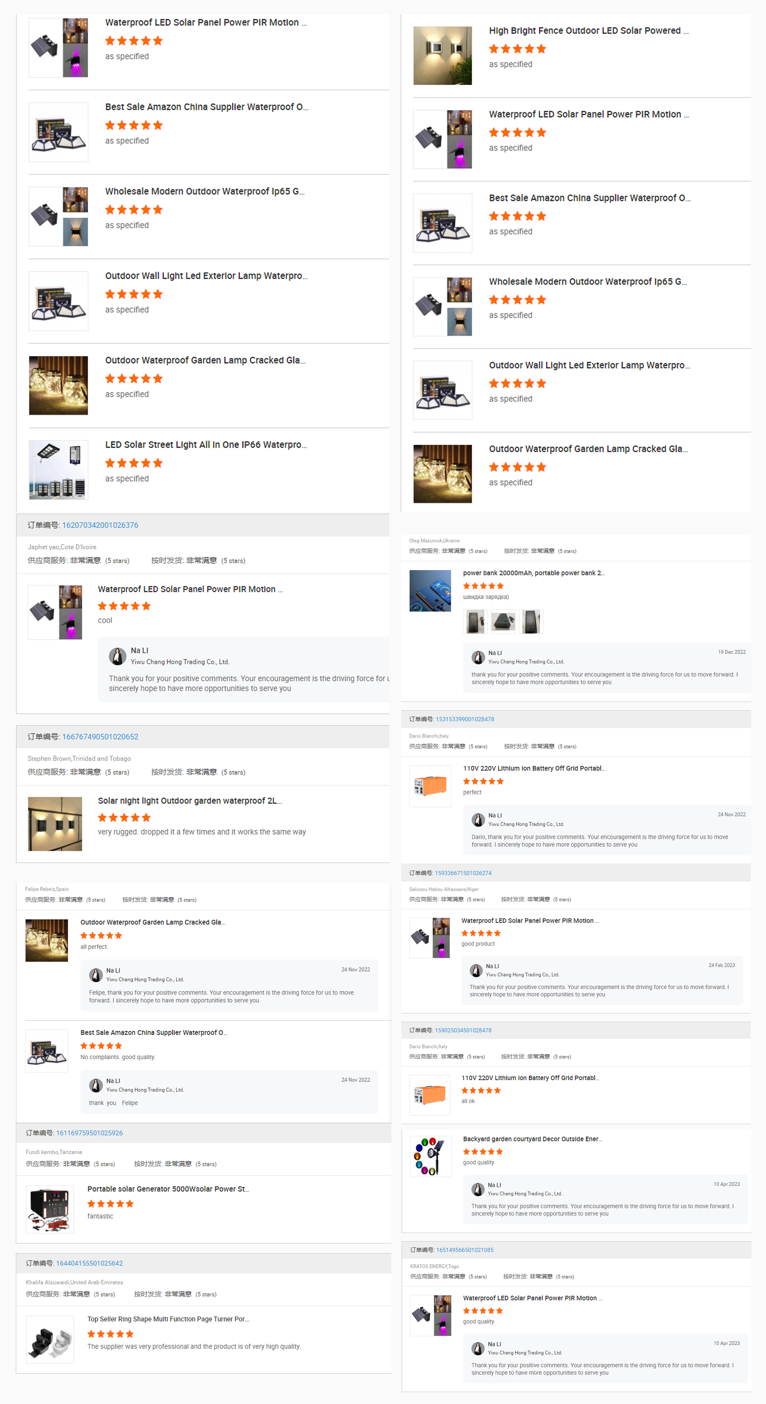 Order Evaluation