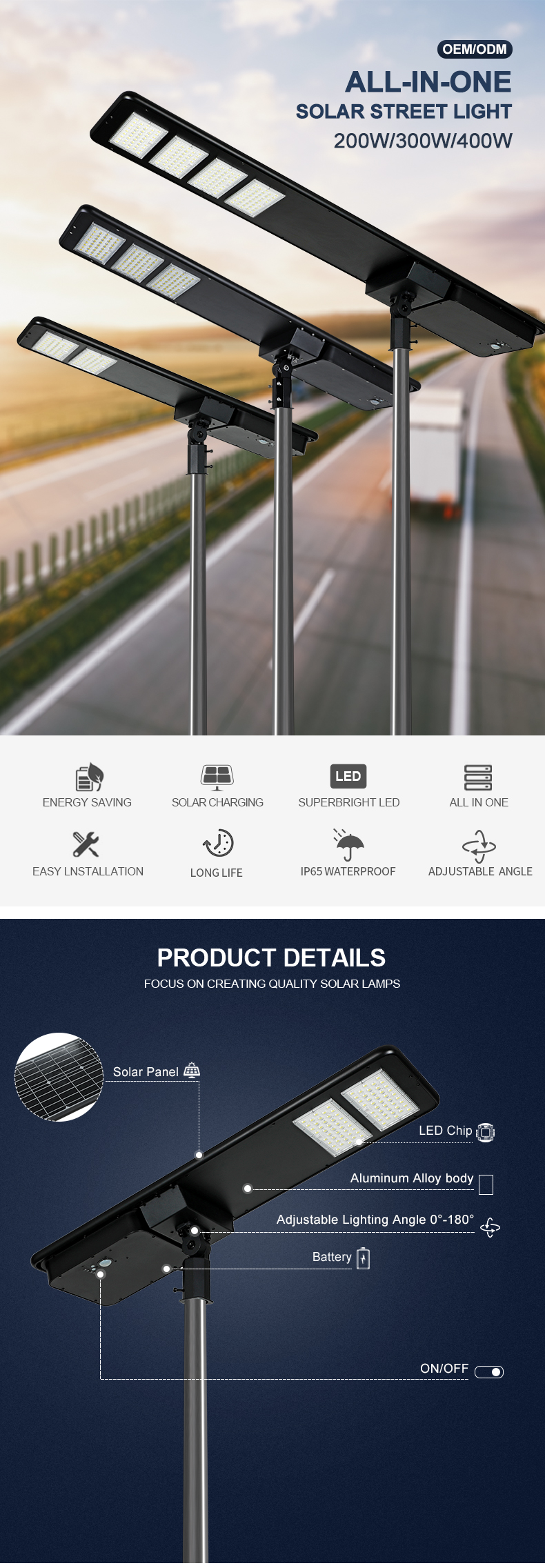 Product Detail 1