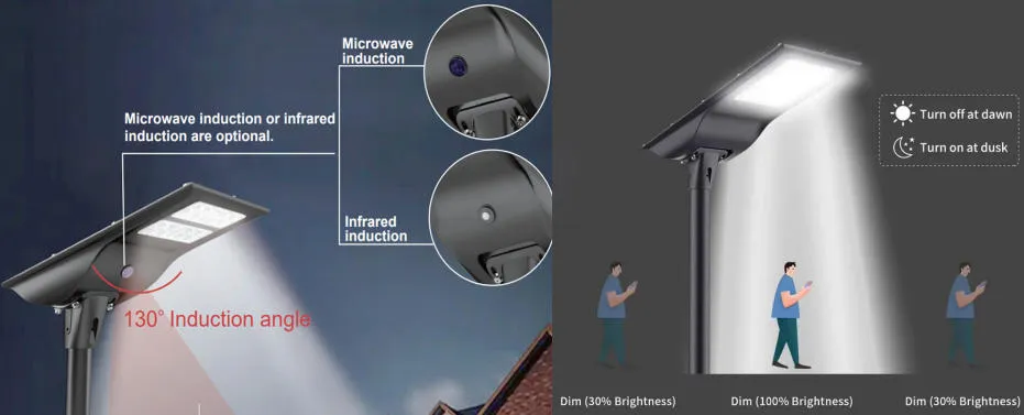 Multiple lighting modes save energy