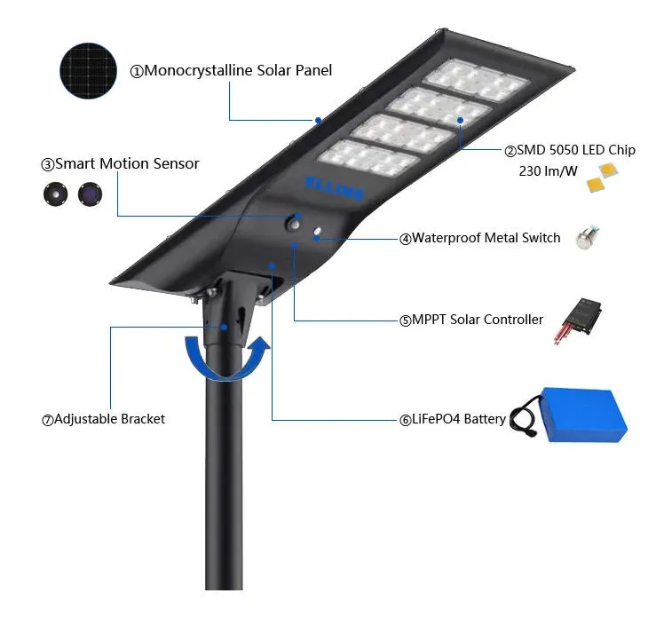 60W Commercial Lighting off-Grid LED Solar Street Light All in One Design for Road Lighting