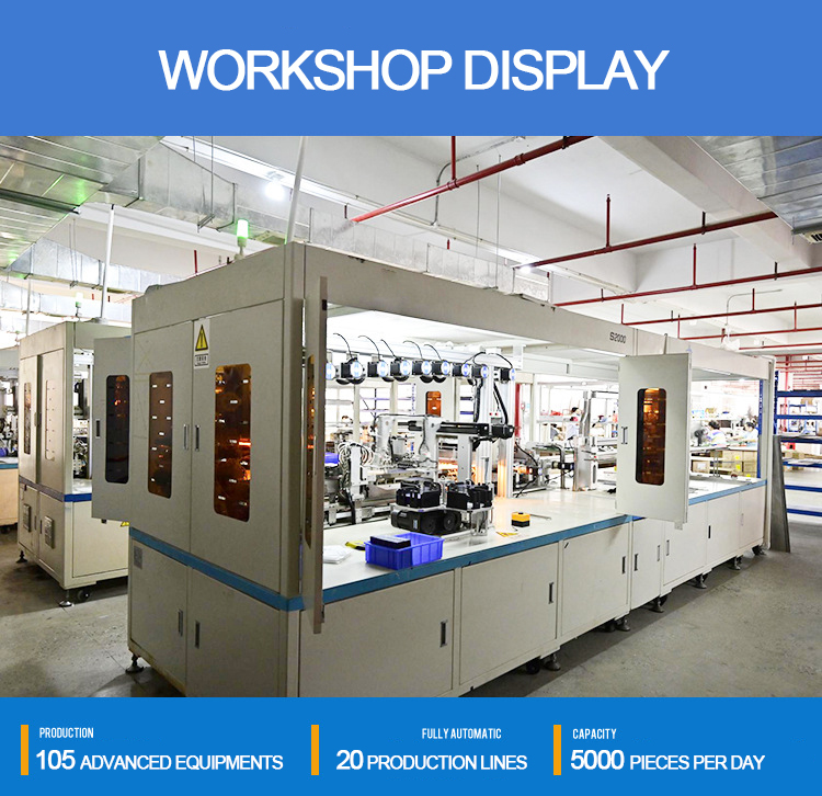Workshop 2